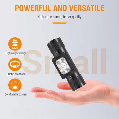 Boruit HP330 Premium Rechargeable LED Headlamp | Altrek