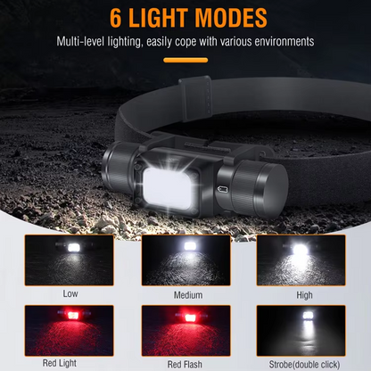 Boruit HP330 Premium Rechargeable LED Headlamp | Altrek