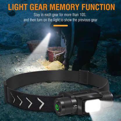 Boruit HP330 Premium Rechargeable LED Headlamp | Altrek