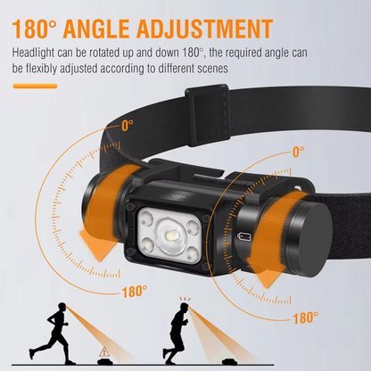 Boruit HP330 Premium Rechargeable LED Headlamp | Altrek