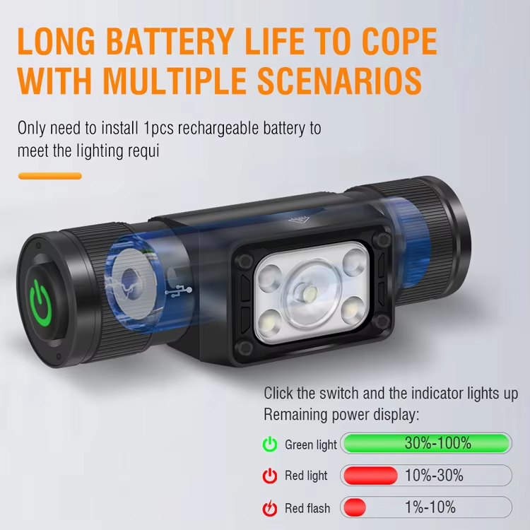 Boruit HP330 Premium Rechargeable LED Headlamp | Altrek