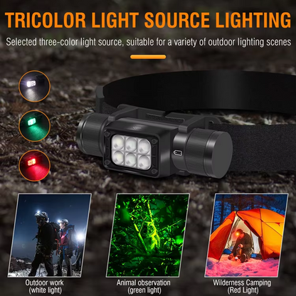 Boruit HP360 IP66 Waterproof Rechargeable Headlamp | Altrek
