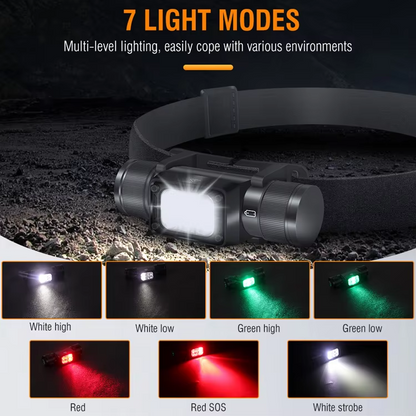 Boruit HP360 IP66 Waterproof Rechargeable Headlamp | Altrek