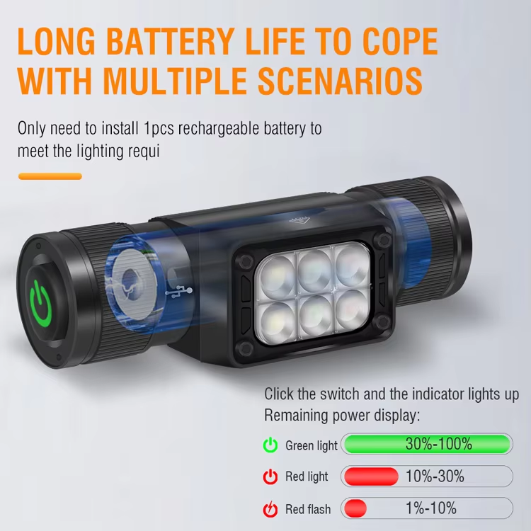 Boruit HP360 IP66 Waterproof Rechargeable Headlamp | Altrek