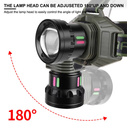 Altiro A3610 Zoom Headlamp 1000 Lumens – USB-C Rechargeable 21700 Battery