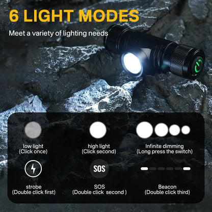 Altiro AT0628 Rechargeable LED Headlamp – 1000 Lumens, USB-C, Removable 18650