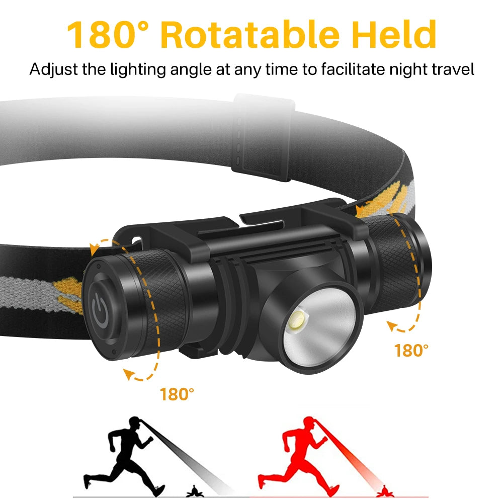 Altiro AT0628 Rechargeable LED Headlamp – 1000 Lumens, USB-C, Removable 18650