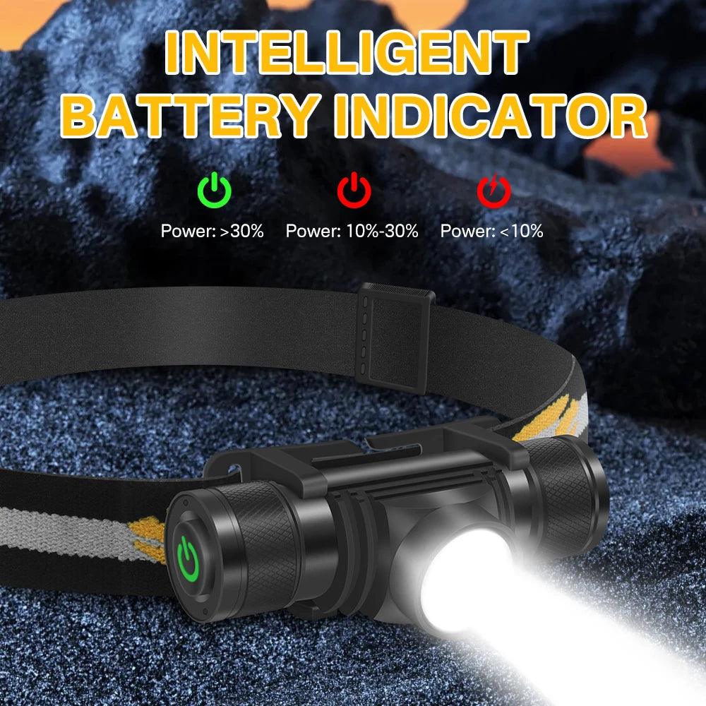Altiro AT0628 Rechargeable LED Headlamp – 1000 Lumens, USB-C, Removable 18650