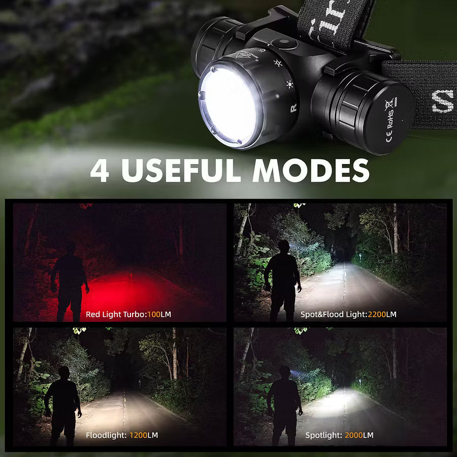 Sofirn HS21 LED premium Headlamp – 2200 Lumens Heavy Duty Rechargeable Waterproof Torch