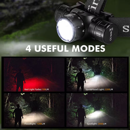 Sofirn HS21 LED premium Headlamp – 2200 Lumens Heavy Duty Rechargeable Waterproof Torch