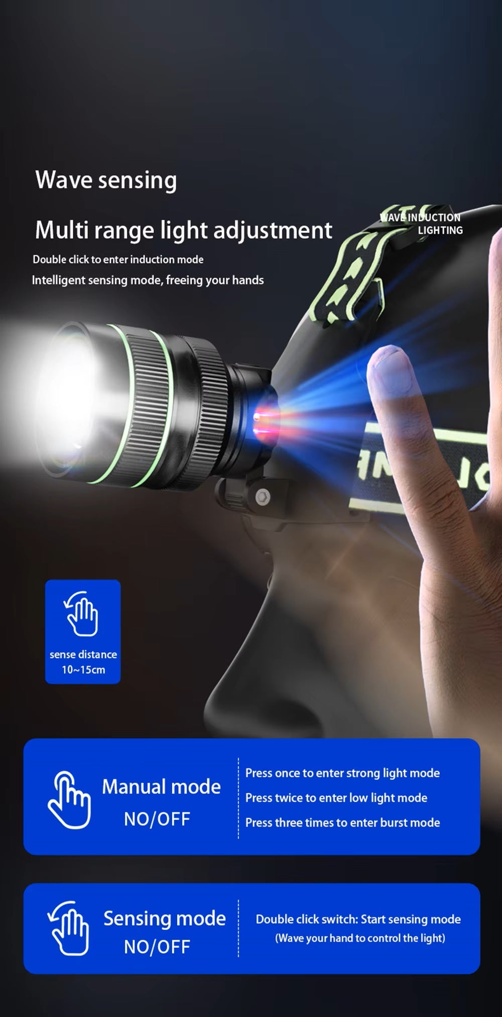 Altrek Pro-5000 Elite Rechargeable Zoom LED Headlamp