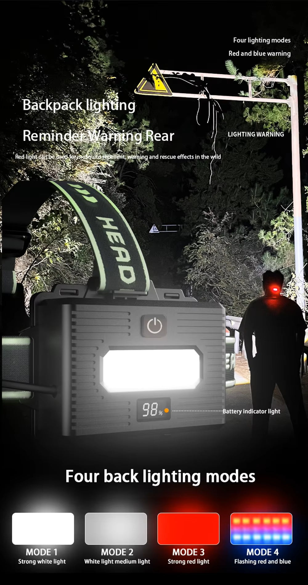 Altrek Pro-5000 Elite Rechargeable Zoom LED Headlamp