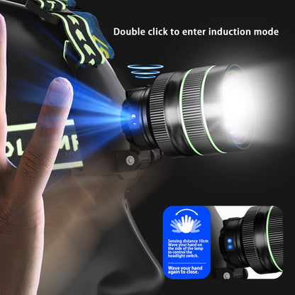 Altrek Pro-5000 Elite Rechargeable Zoom LED Headlamp