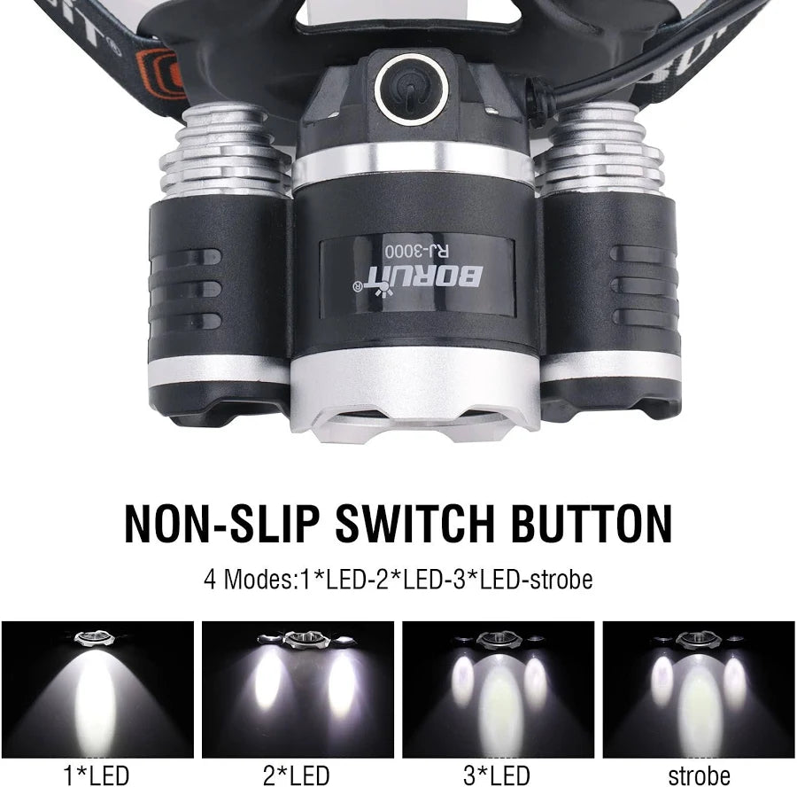 BORUiT RJ-3000 LED Headlamp – USB-C Rechargeable, High-Output