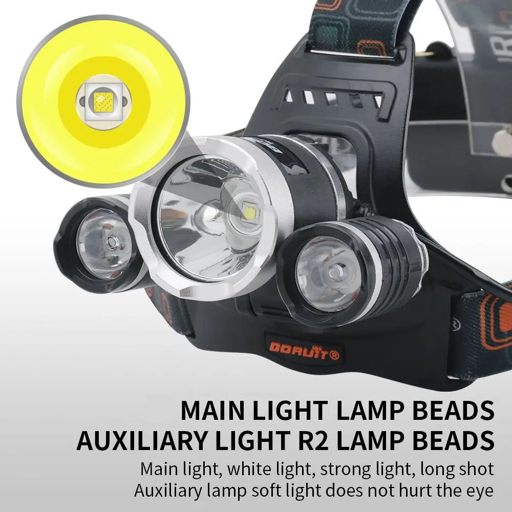BORUiT RJ-3000 LED Headlamp – USB-C Rechargeable, High-Output