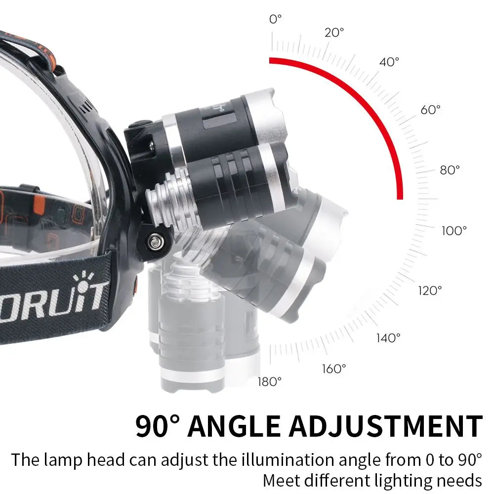 BORUiT RJ-3000 LED Headlamp – USB-C Rechargeable, High-Output