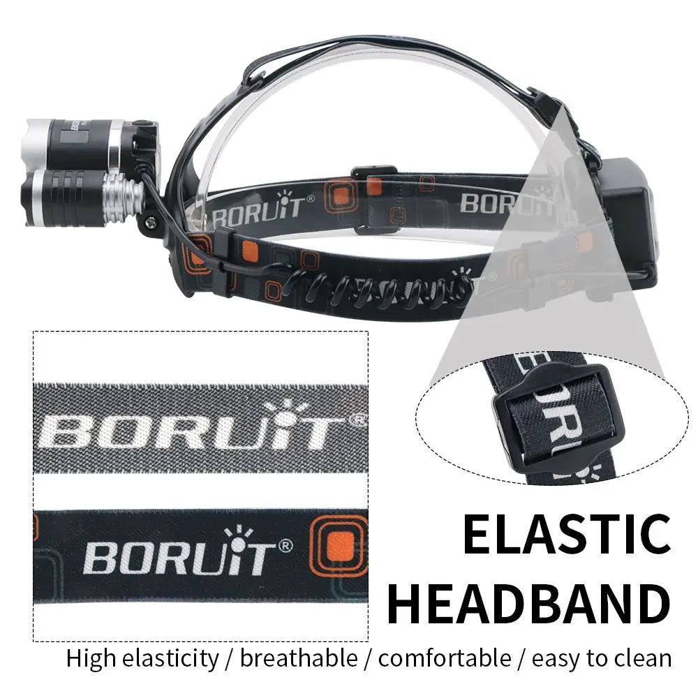 BORUiT RJ-3000 LED Headlamp – USB-C Rechargeable, High-Output